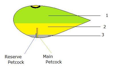 Fuel tank sketch